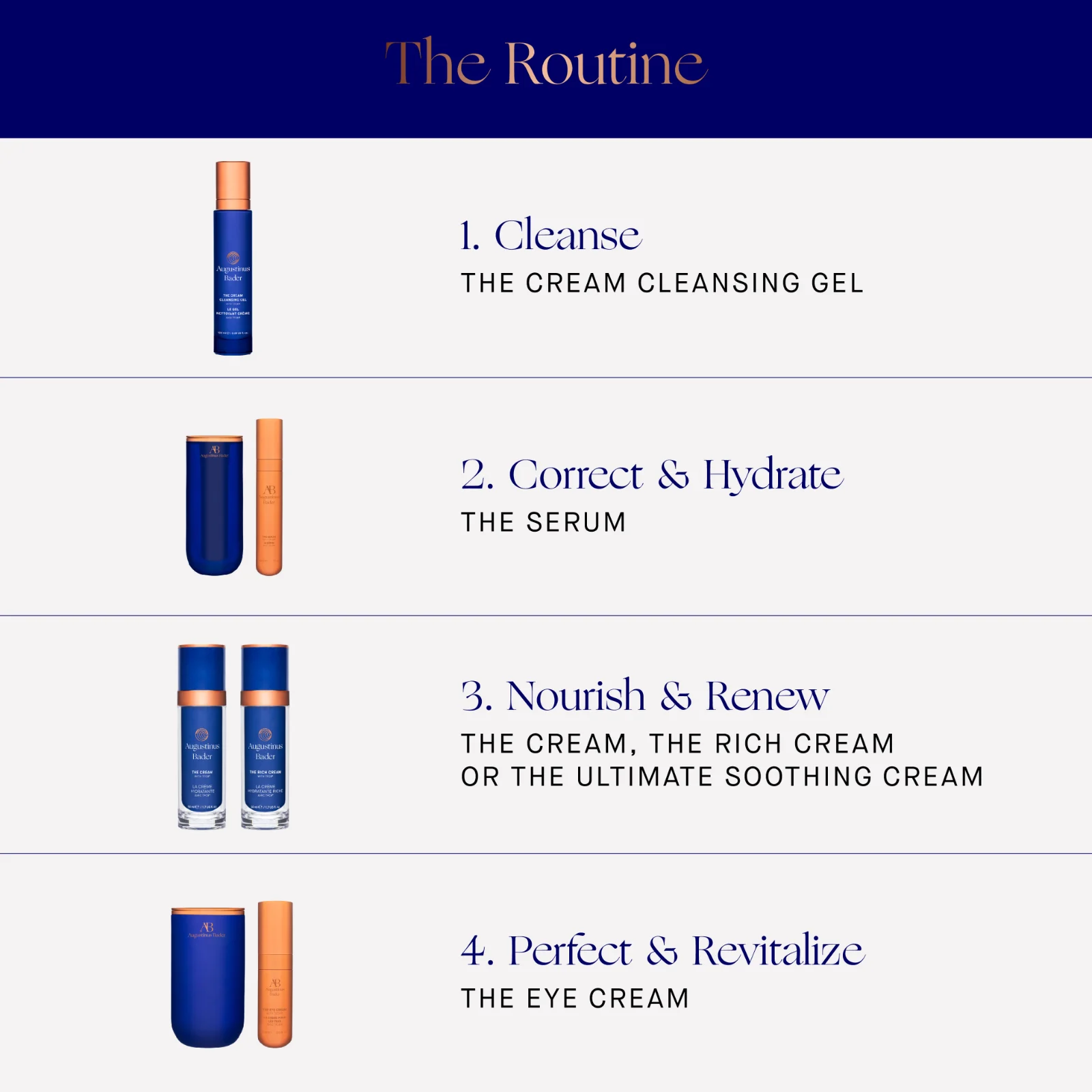 The Cream Cleansing Gel