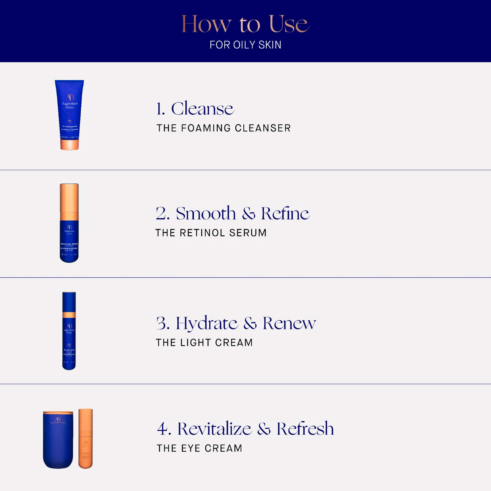 The Retinol Serum