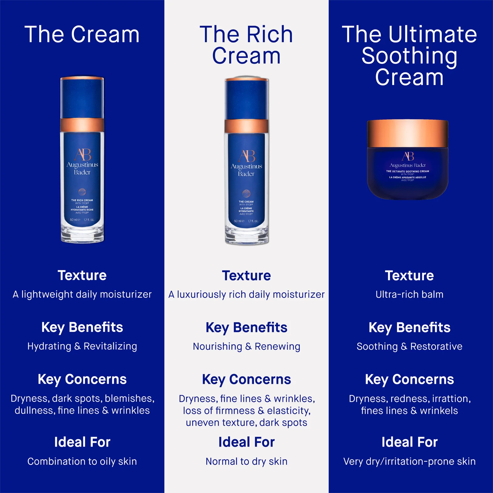 The Ultimate Soothing Cream