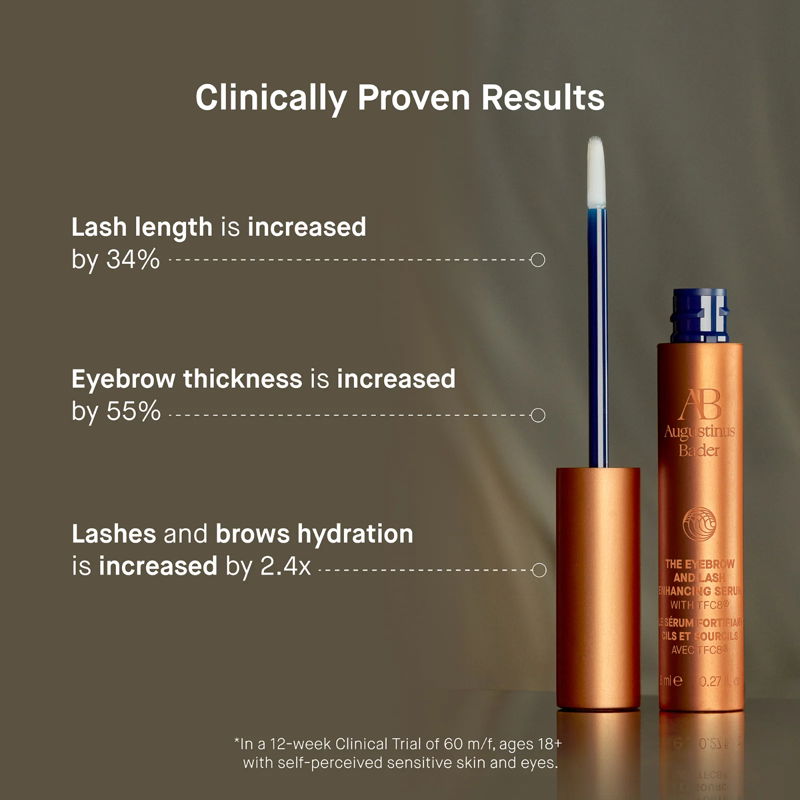 The Eyebrow & Lash Enhansing Serum