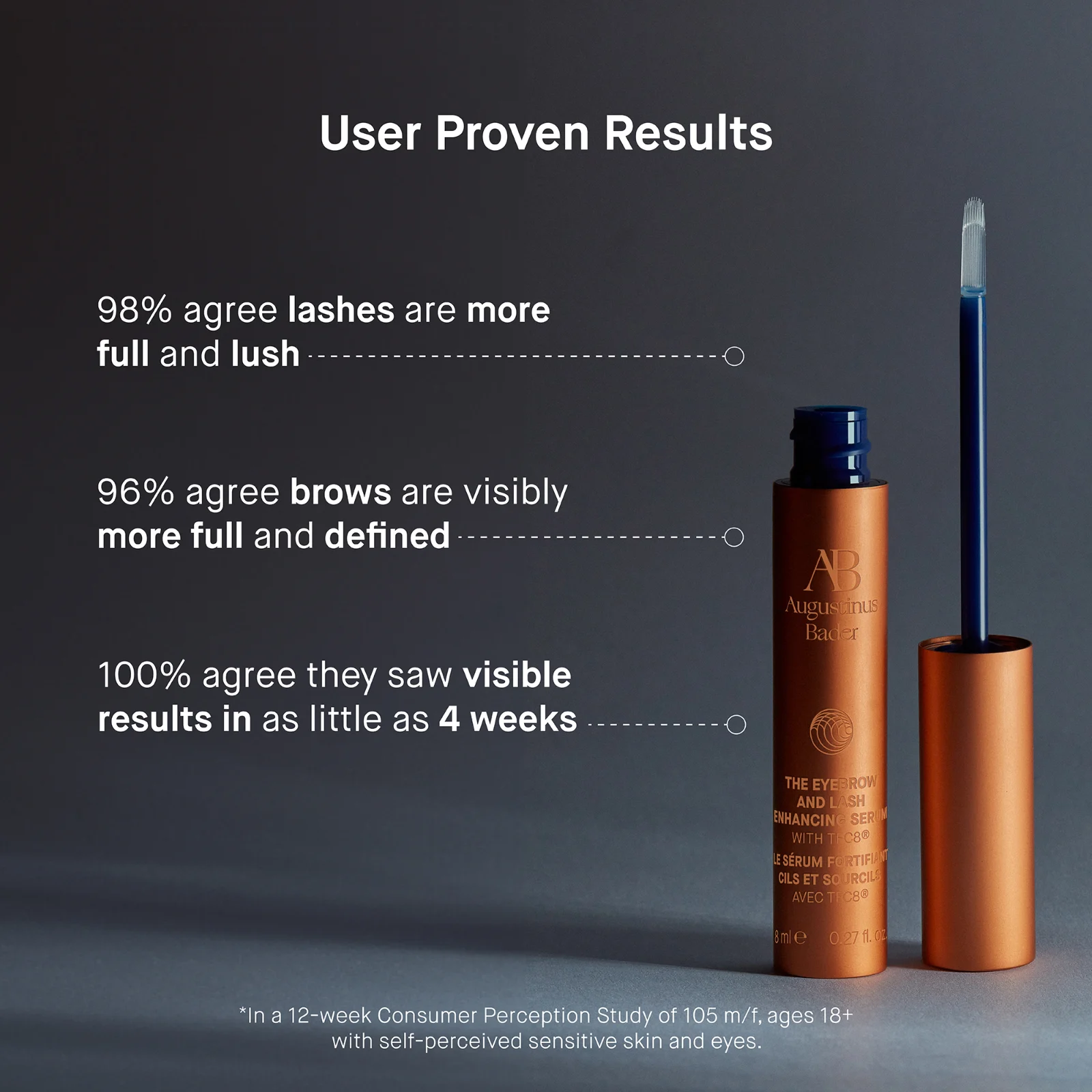 The Eyebrow & Lash Enhansing Serum