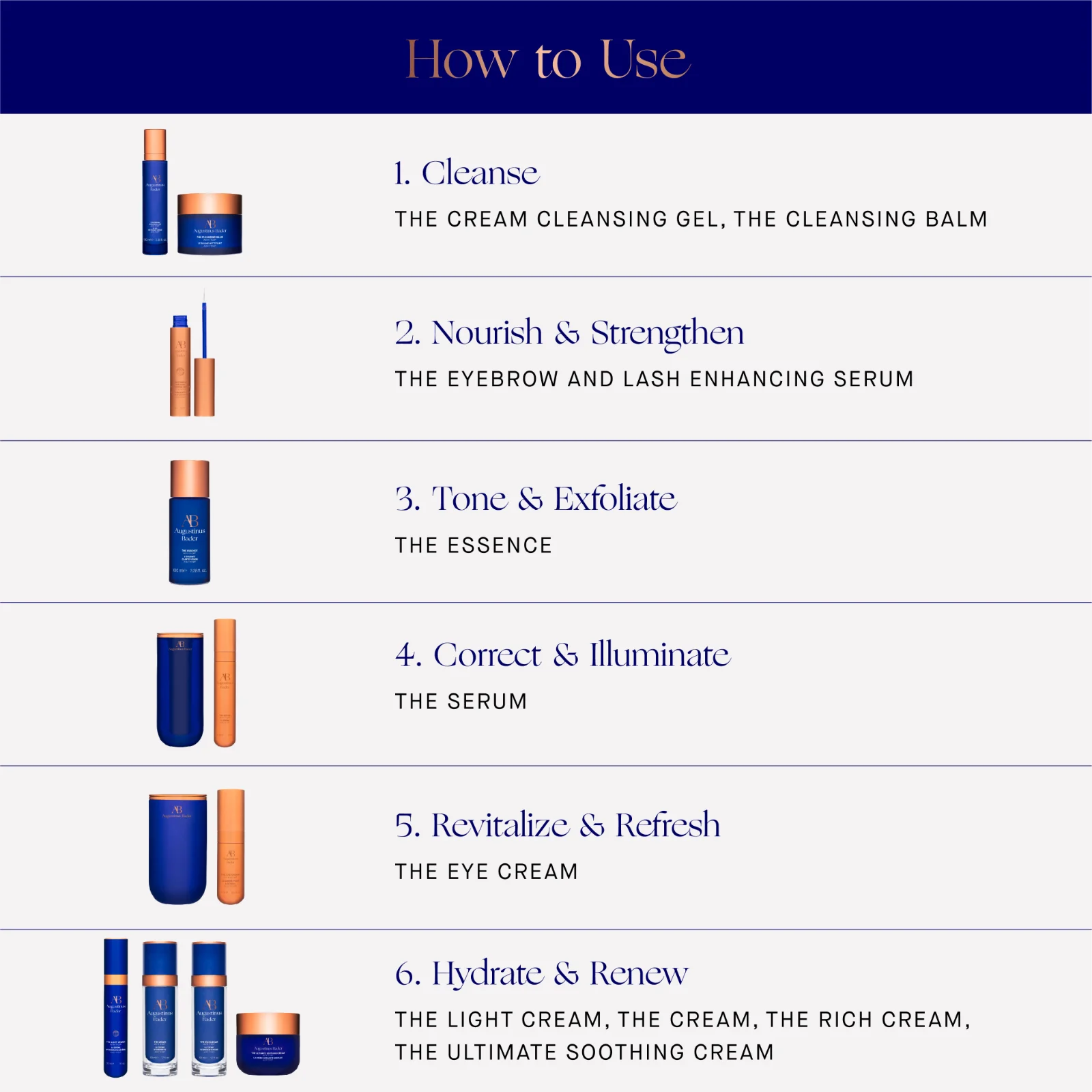 The Eyebrow & Lash Enhansing Serum