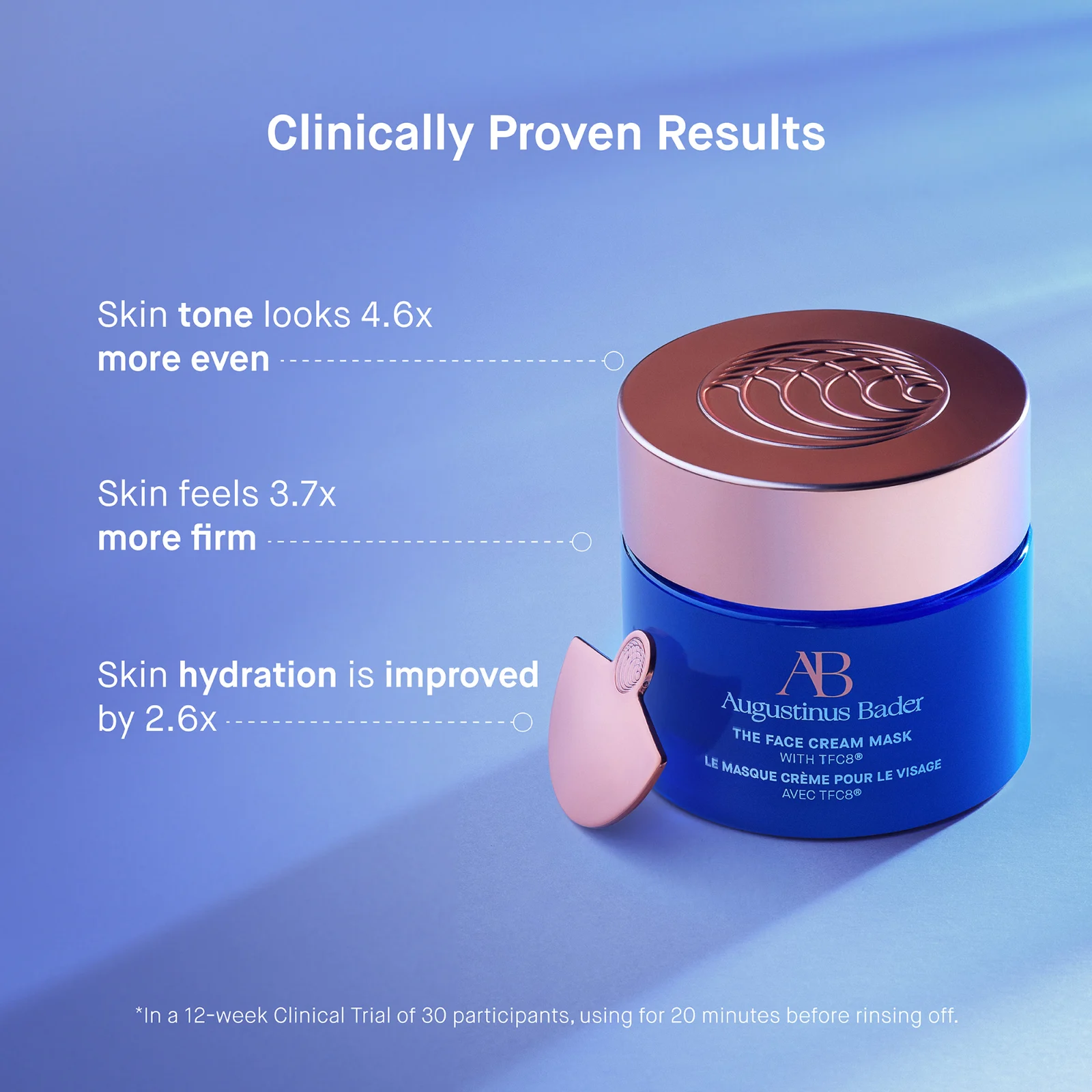The Face Cream Mask