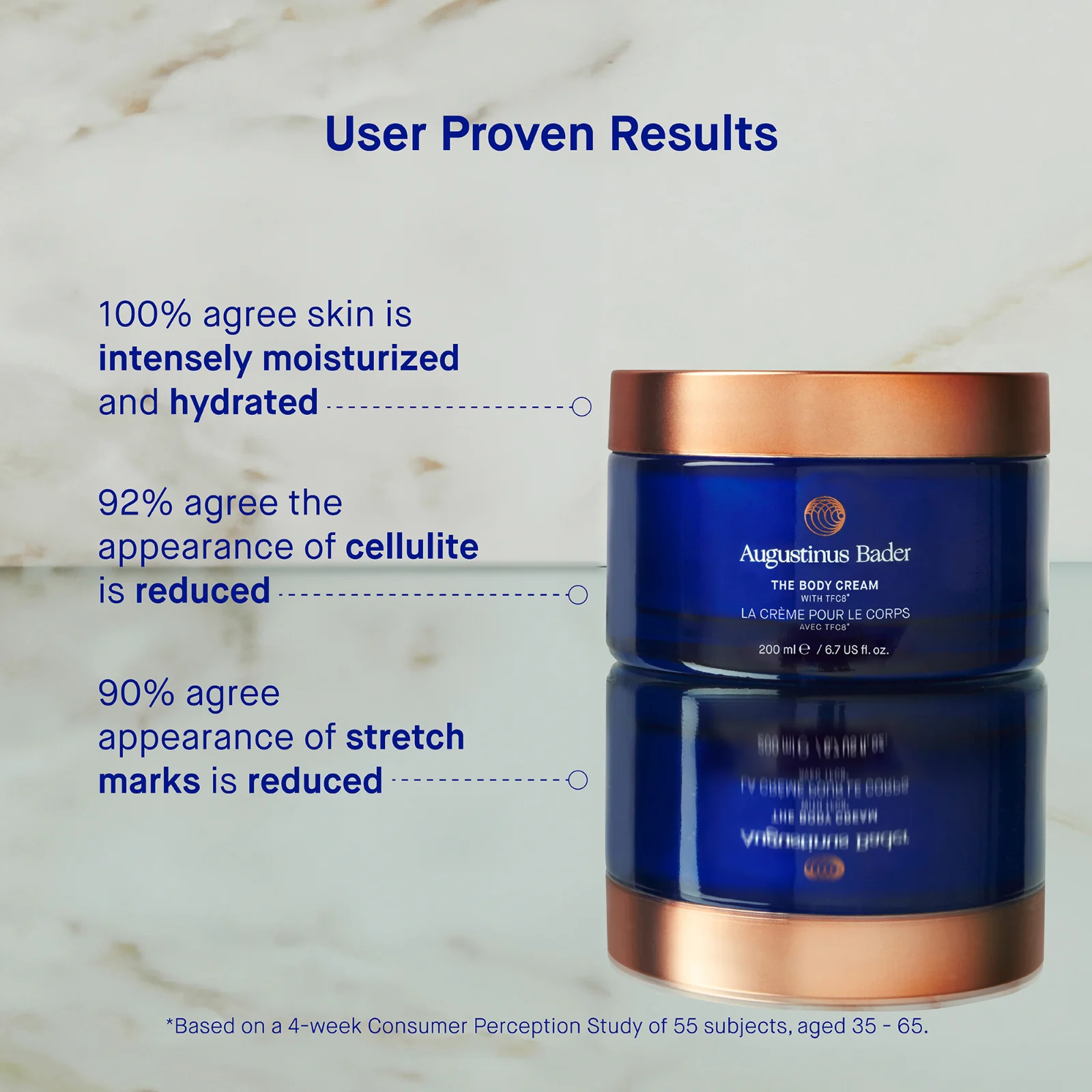 The Body Cream