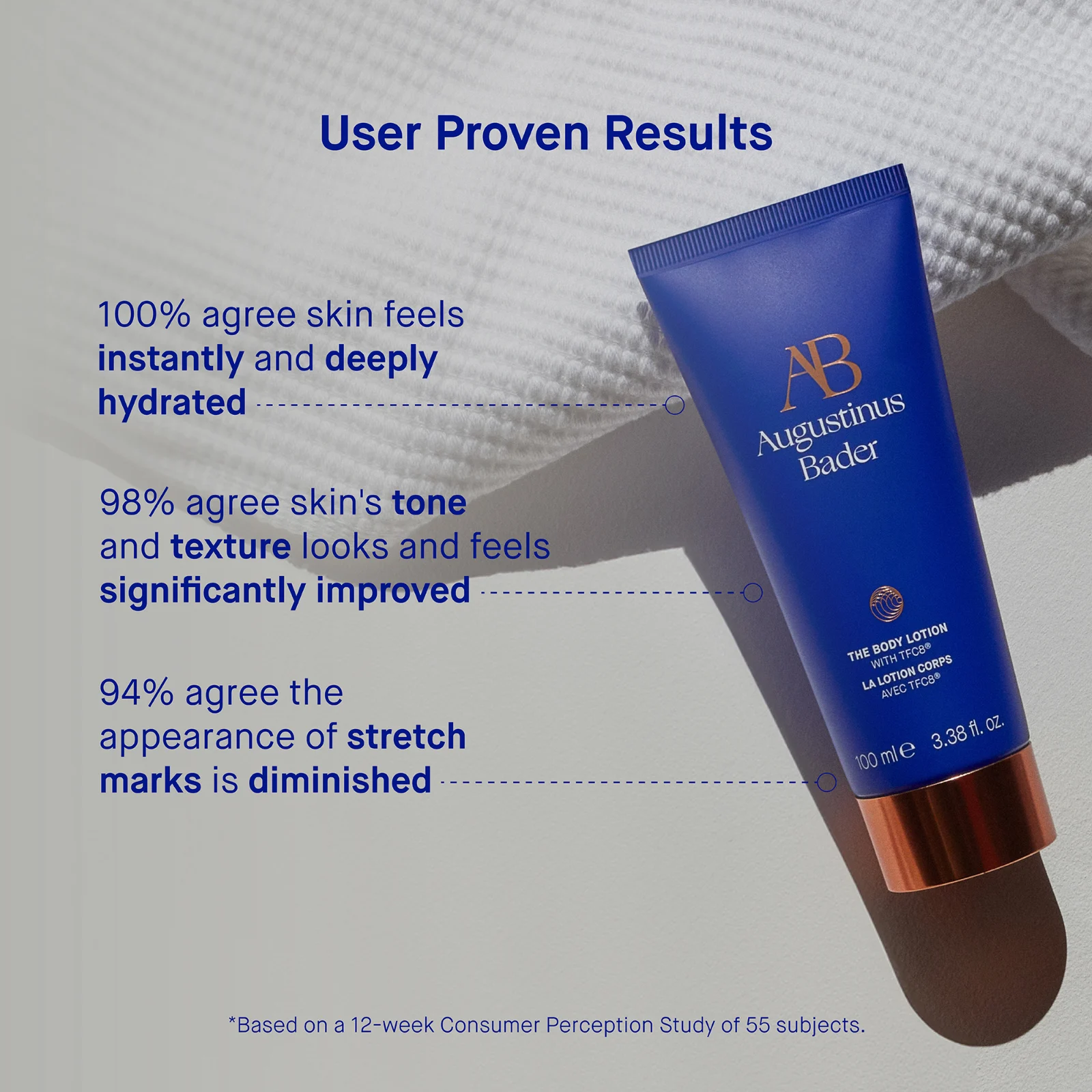 The Body Lotion