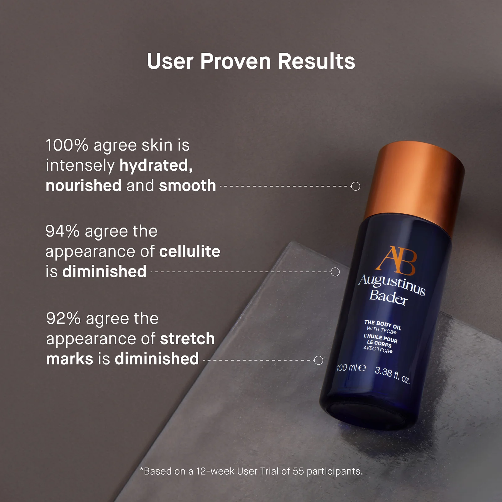 The Body Oil