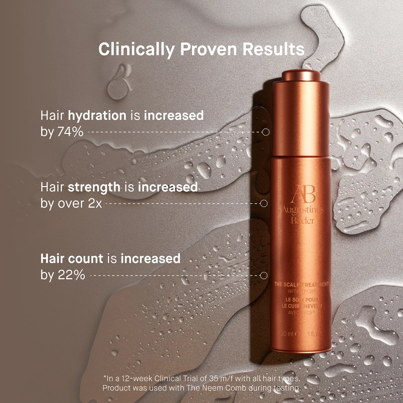 The Scalp Treatment
