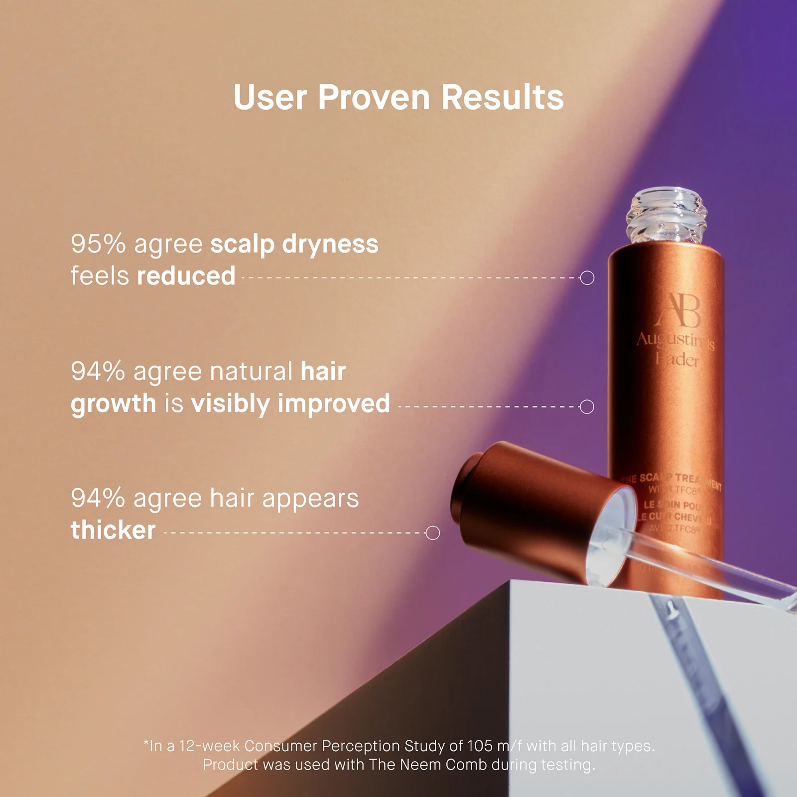 The Scalp Treatment