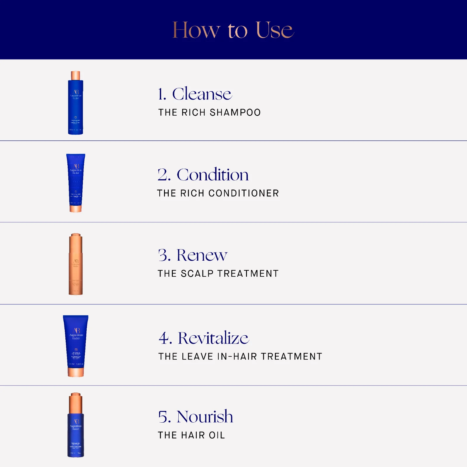 The Scalp Treatment