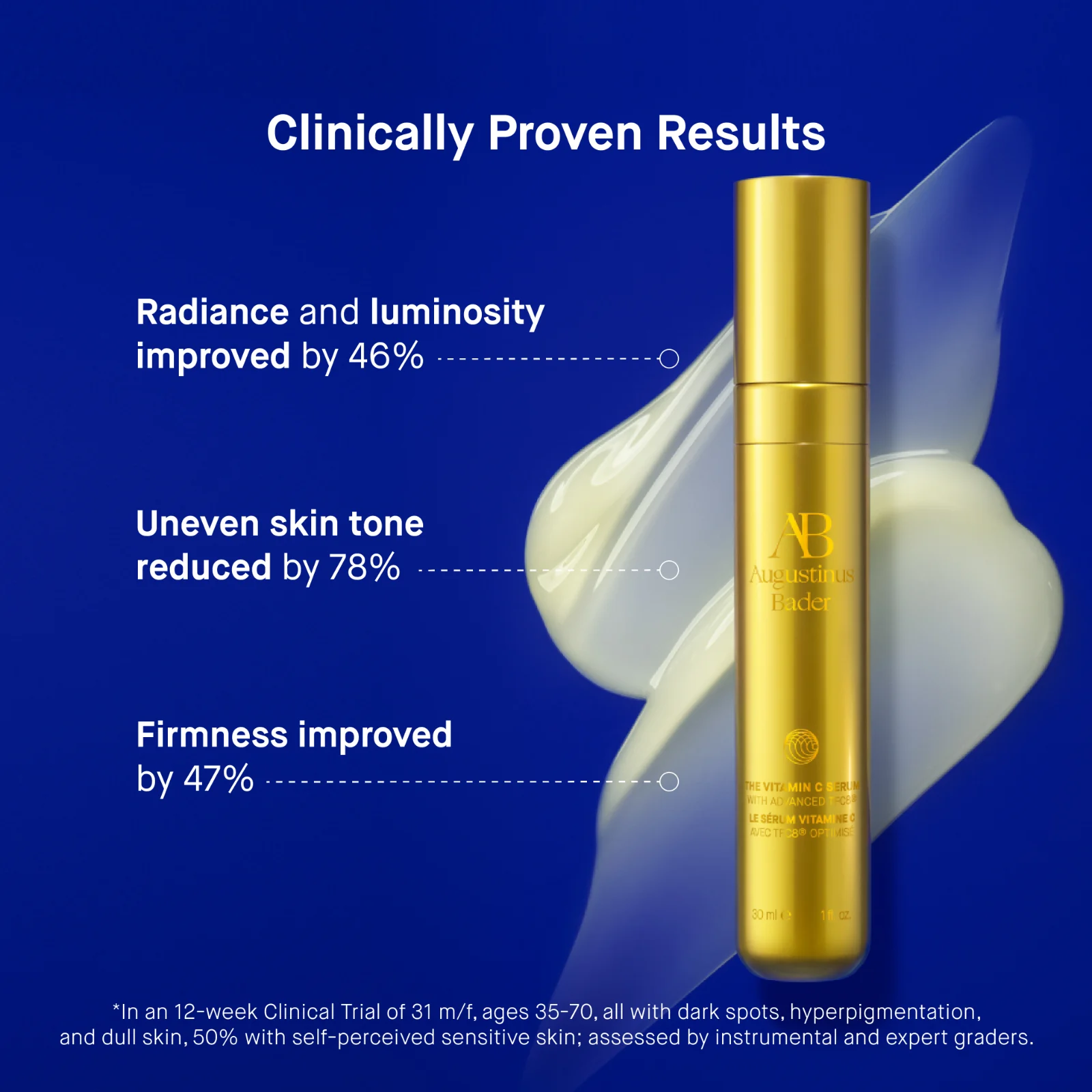 The Vitamin C Serum