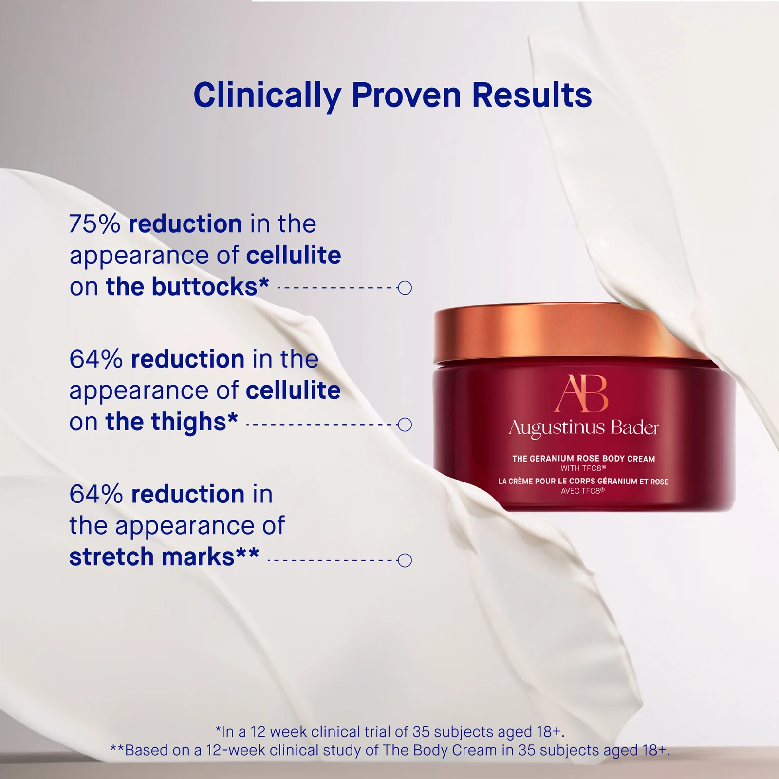 The Geranium Rose Body Cream